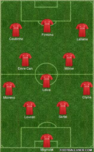 Liverpool Formation 2015