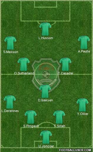 Malawi 4-2-3-1 football formation