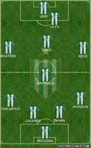 Banfield Formation 2015