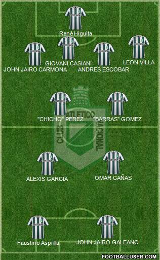 CDC Atlético Nacional Formation 2015