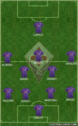 Fiorentina Formation 2015