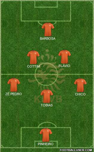 Holland Formation 2015