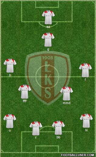 Lodzki Klub Sportowy Formation 2015
