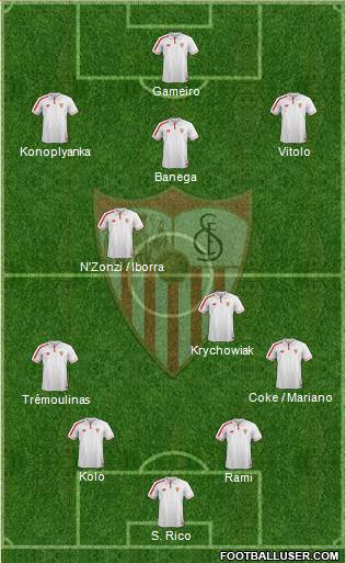 Sevilla F.C., S.A.D. Formation 2015
