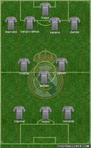 Real Madrid C.F. Formation 2015
