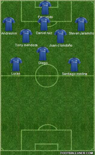 Chelsea Formation 2015