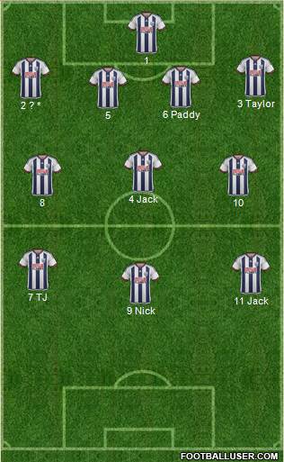 West Bromwich Albion Formation 2015
