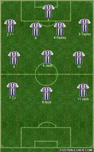 West Bromwich Albion