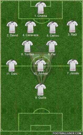 Albacete B., S.A.D. Formation 2015