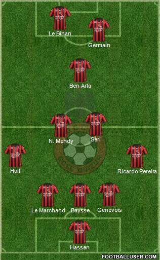 OGC Nice Côte d'Azur Formation 2015