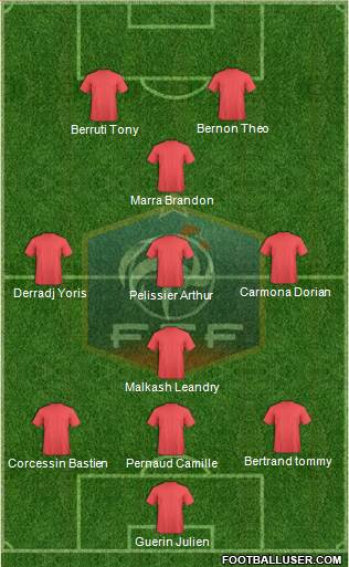 France Formation 2015