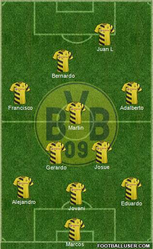 Borussia Dortmund Formation 2015