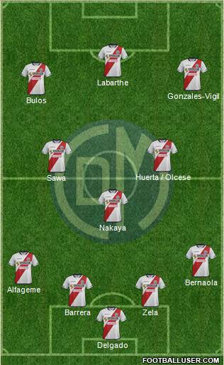 CC Deportivo Municipal Formation 2015