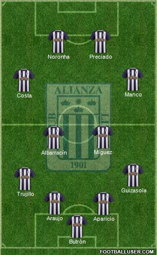 C Alianza Lima Formation 2015