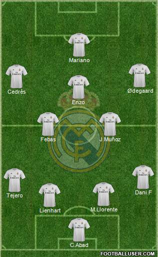 Real Madrid C.F. Formation 2015