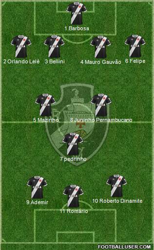CR Vasco da Gama Formation 2015
