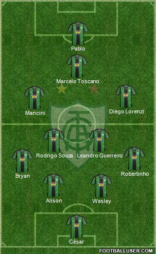 América FC (MG) Formation 2015