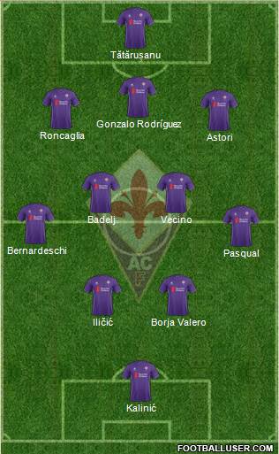 Fiorentina Formation 2015