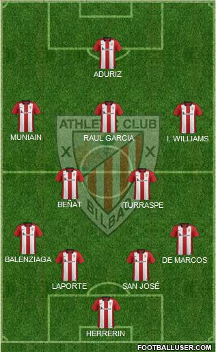 Athletic Club Formation 2015