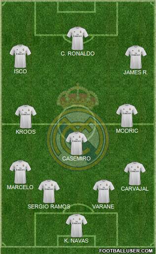 Real Madrid C.F. Formation 2015