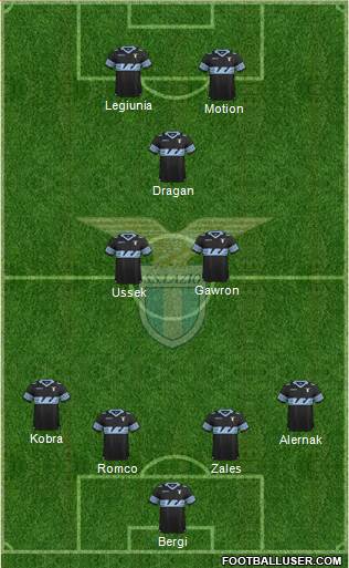 S.S. Lazio Formation 2015