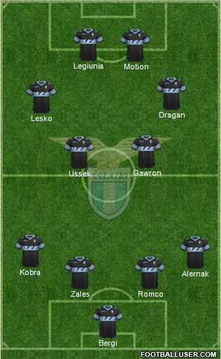 S.S. Lazio Formation 2015