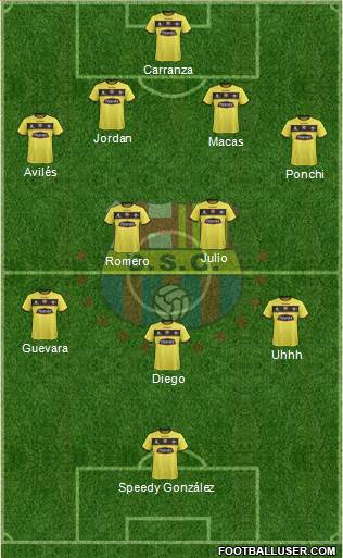 Barcelona SC Formation 2015