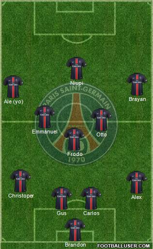 Paris Saint-Germain Formation 2015