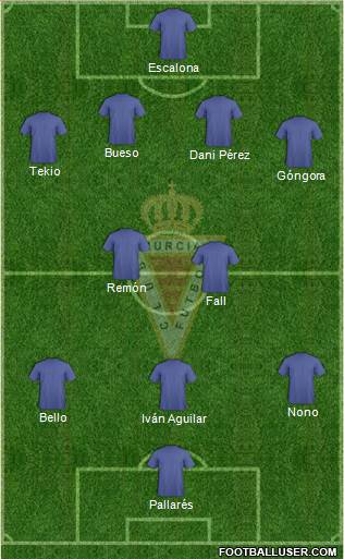 Real Murcia C.F., S.A.D. Formation 2015