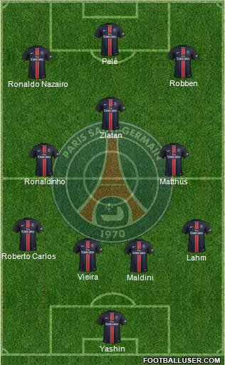 Paris Saint-Germain Formation 2015