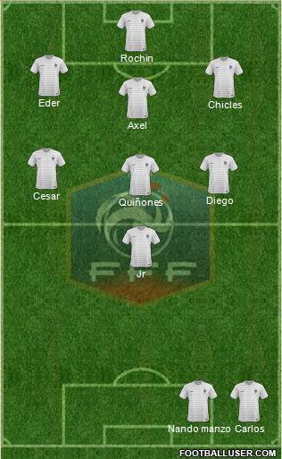 France Formation 2015