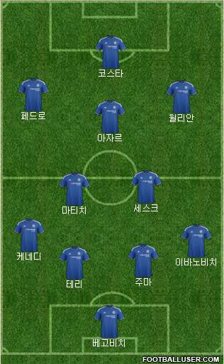 Chelsea Formation 2015