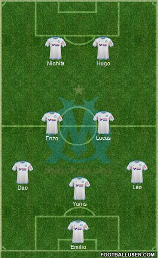 Olympique de Marseille Formation 2015