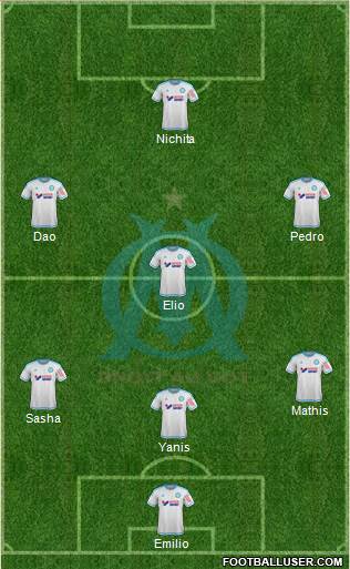 Olympique de Marseille Formation 2015