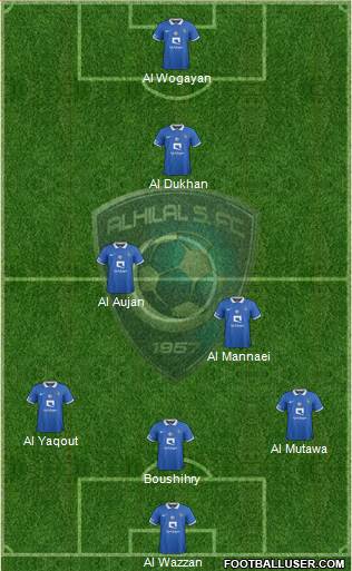 Al-Hilal (KSA) Formation 2015