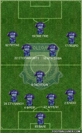 AMO Apollon Limassol Formation 2015