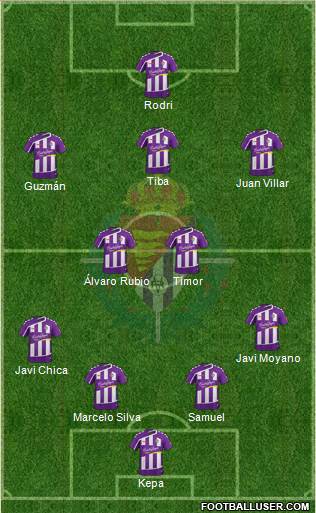 R. Valladolid C.F., S.A.D. Formation 2015