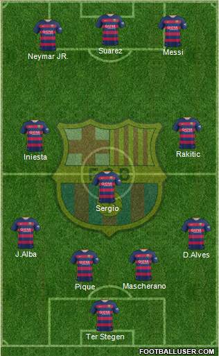 F.C. Barcelona Formation 2015
