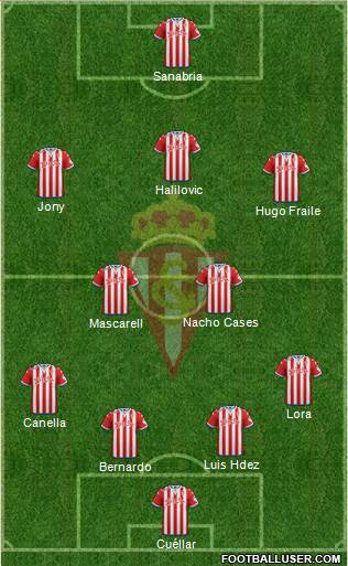 Real Sporting S.A.D. Formation 2015