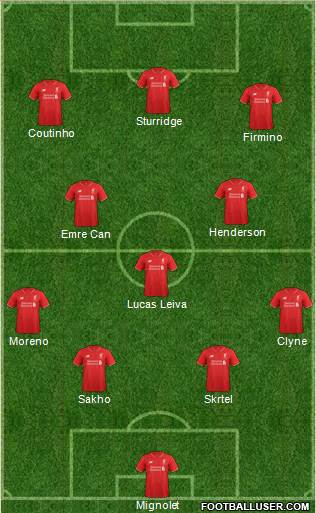 Liverpool Formation 2015