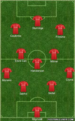 Liverpool Formation 2015