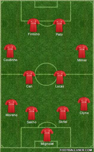 Liverpool Formation 2015