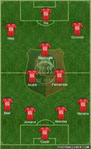 Stade Rennais Football Club Formation 2015