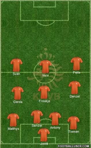 Holland Formation 2015