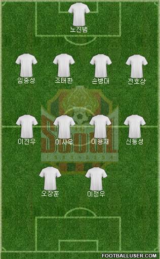 FC Seoul Formation 2015