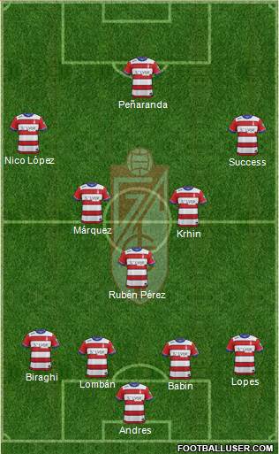 Granada C.F. Formation 2015