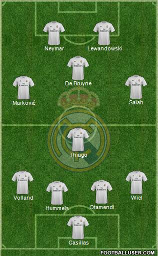 Real Madrid C.F. Formation 2015