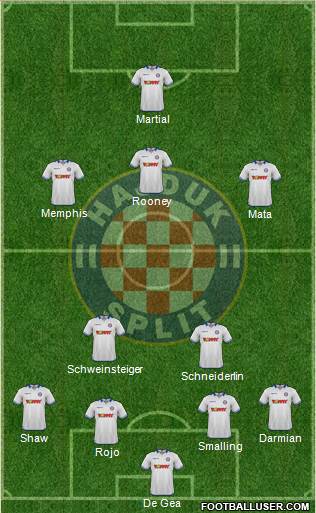 HNK Hajduk Formation 2015