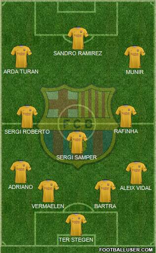 F.C. Barcelona Formation 2015