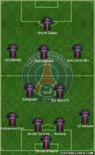 Paris Saint-Germain Formation 2015